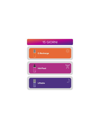 MYCLI COFANETTO SERUM TRIO
