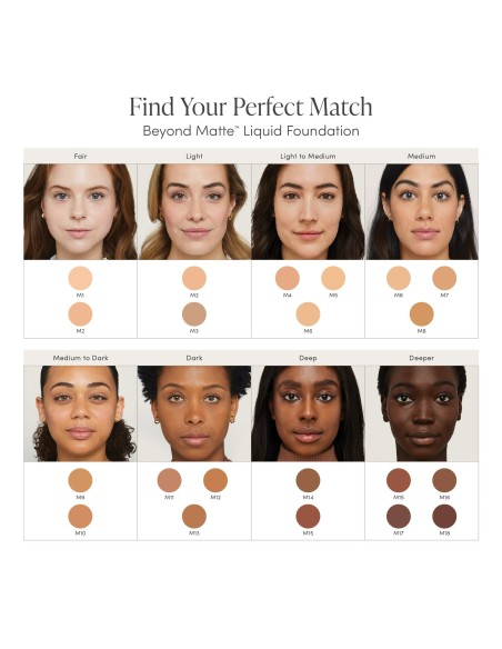 JANE IREDALE BEYOND MATTE LIQUID FOUNDATION M3